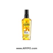 روغن آرگان گلیس Schwarzkopf Gliss