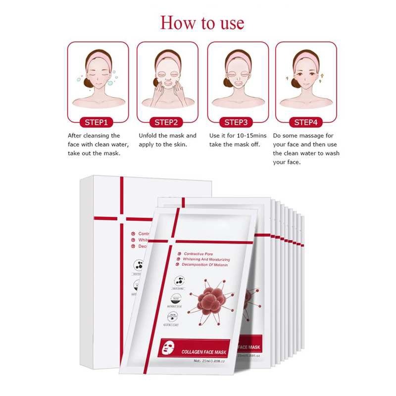 ماسک صورت نقابی کلاژن Guanjing Nicotinamide Collagen Facial Mask