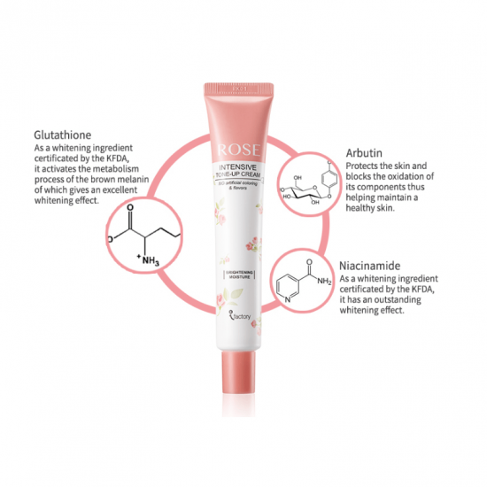 کرم اینتنسیو تون آپ رز سام بای می Rose Intensive Tone-Up Cream